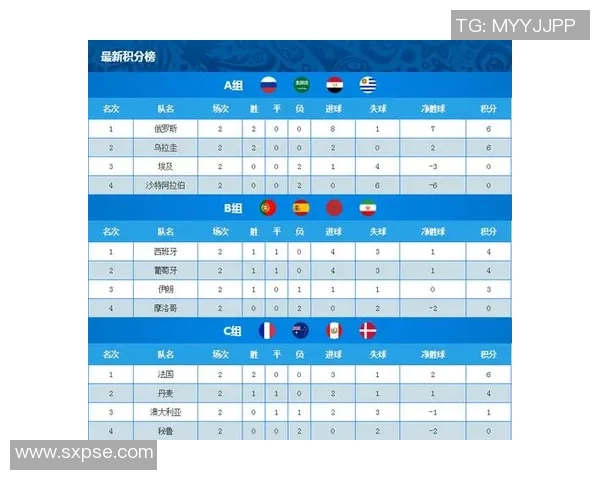 克罗地亚与瑞典国家队最新大名单对比分析及球员表现评估 克罗地亚与瑞典国家队最新大名单对比分析及球员表现评估