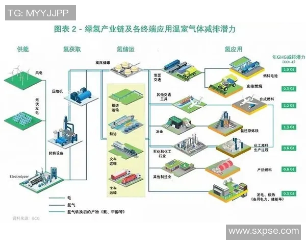 北京与广东经济数据对比分析探讨两地发展潜力与挑战 北京与广东经济数据对比分析探讨两地发展潜力与挑战