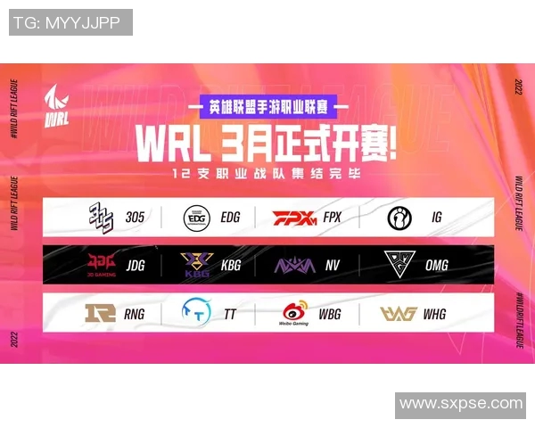 FPX在英雄联盟灵活性排名中创下新高展现团队实力与创新能力 FPX在英雄联盟灵活性排名中创下新高展现团队实力与创新能力